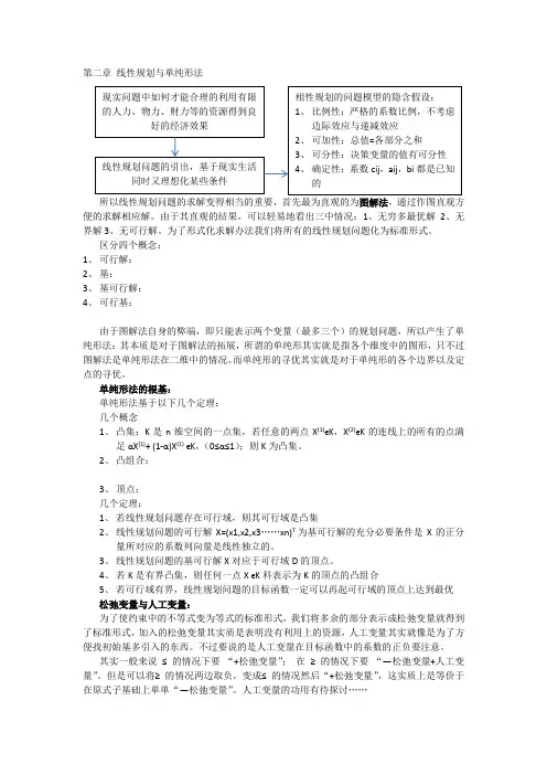 运筹学总结