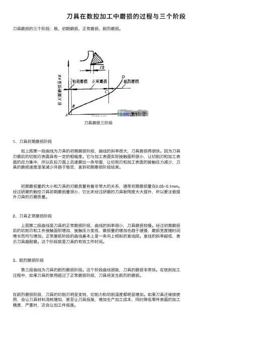 刀具在数控加工中磨损的过程与三个阶段