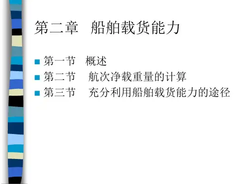 船舶原理与船舶配积载——船舶载货能力