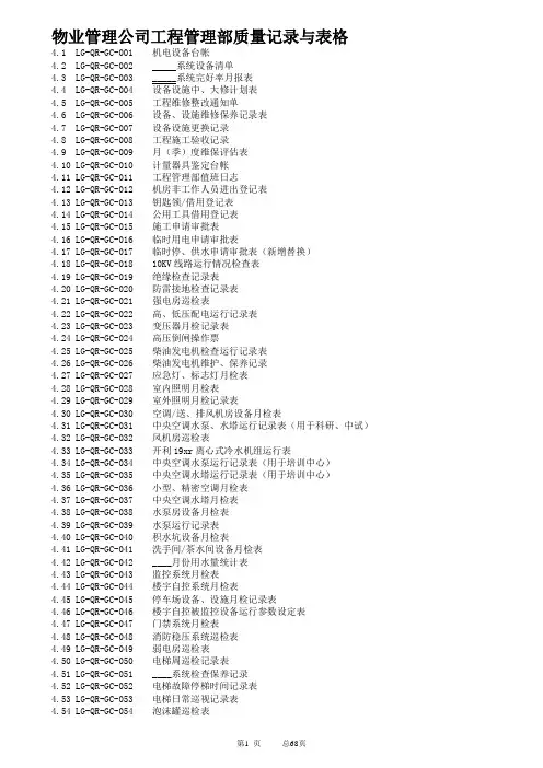 物业管理公司工程管理部质量记录与表格