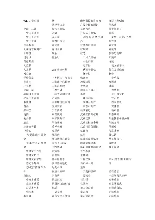 历代书法名帖大汇总