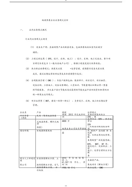 地源热泵企业业务模式风险分析