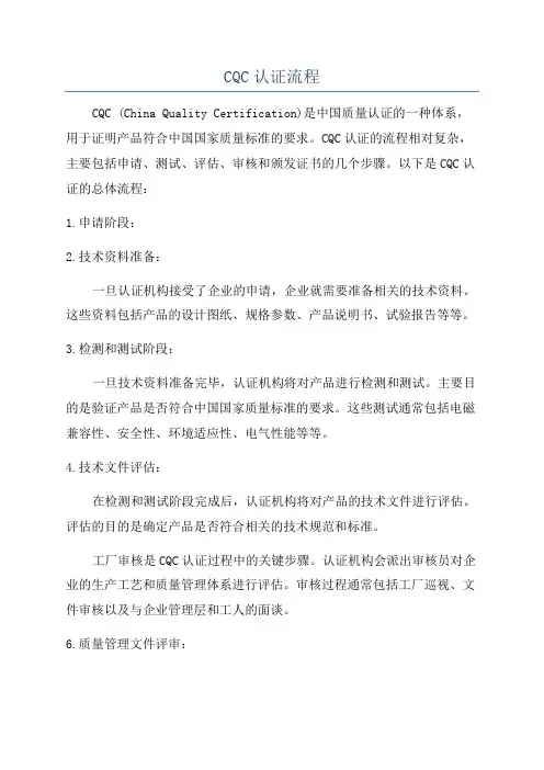 CQC认证流程