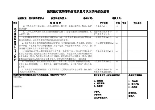 医院医疗废物感染管理质量考核反馈持续改进表