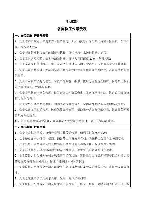岗位职责表-行政部