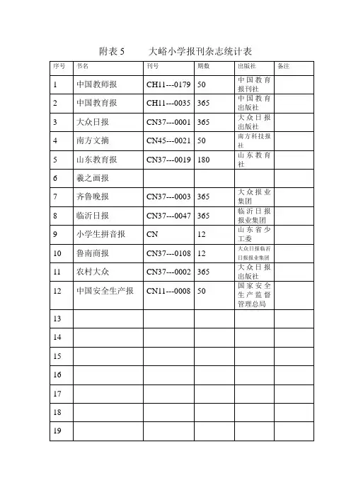 大峪小学学校报刊杂志统计表
