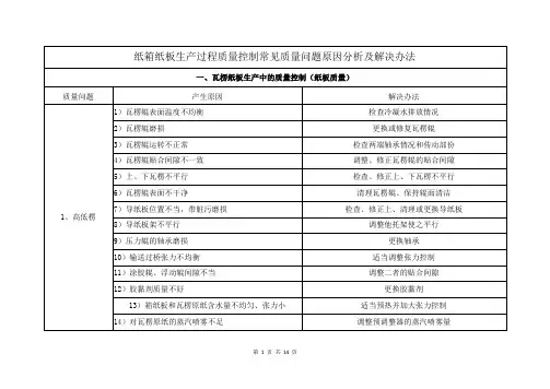 纸箱纸板生产过程质量控制常见质量问题原因分析及解决办法