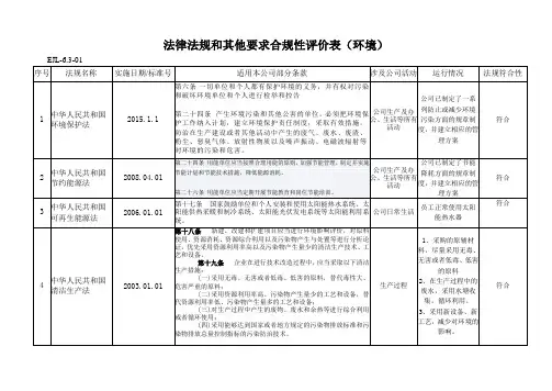 ISO14001 环境合规性评价