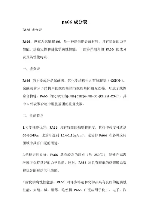 pa66成分表
