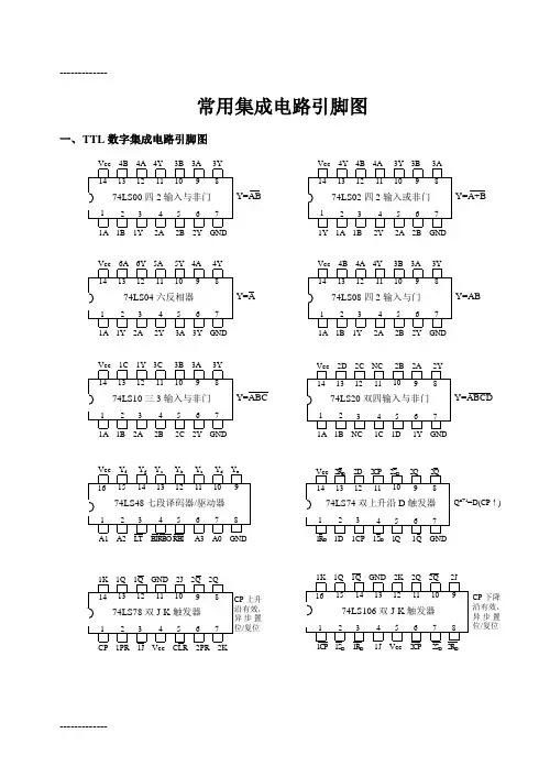 (整理)常用集成电路引脚图