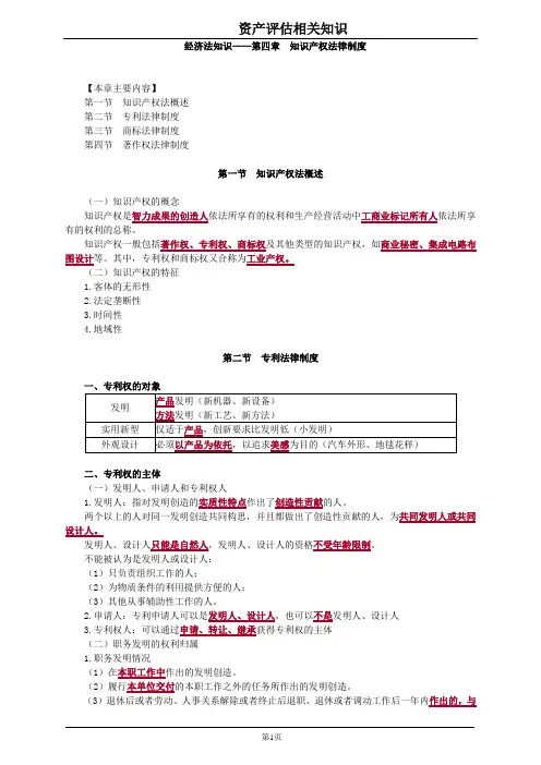 资产评估经济法知识第四章知识产权法律制度