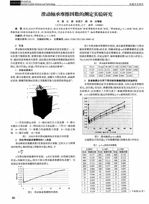 滑动轴承摩擦因数的测定实验研究
