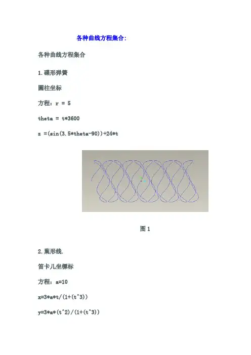 各种曲线方程大集合