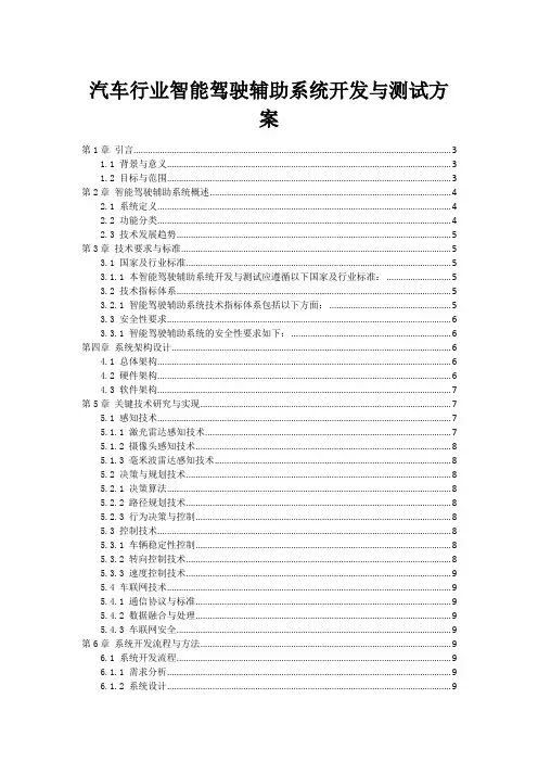汽车行业智能驾驶辅助系统开发与测试方案