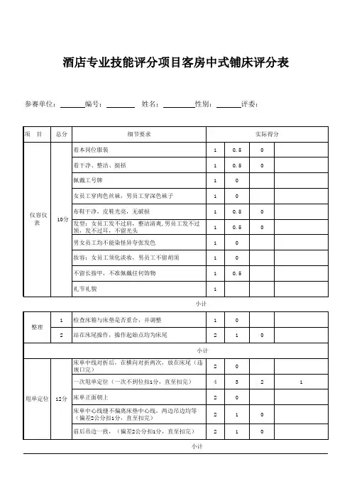 酒店评分表