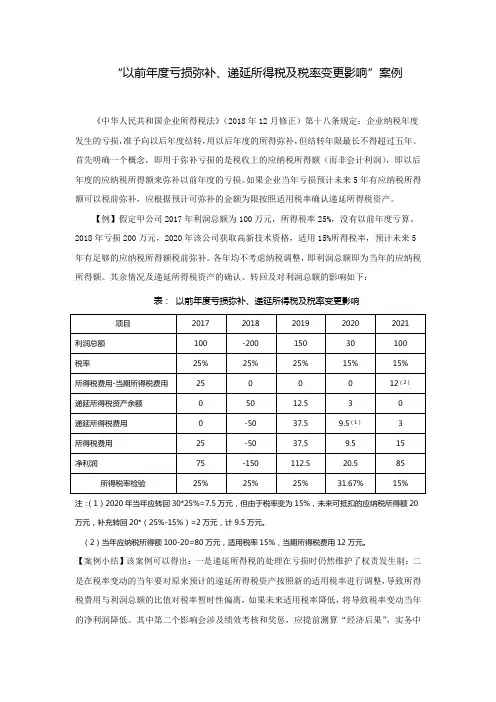 “以前年度亏损弥补、递延所得税及税率变更影响”案例