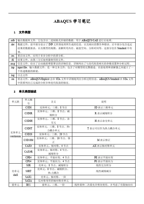abaqus学习笔记
