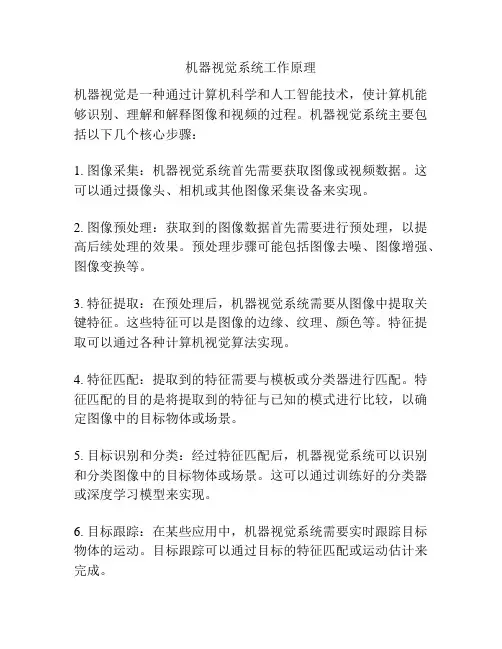 机器视觉系统工作原理