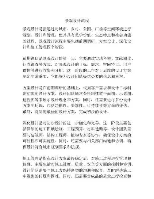 景观设计流程