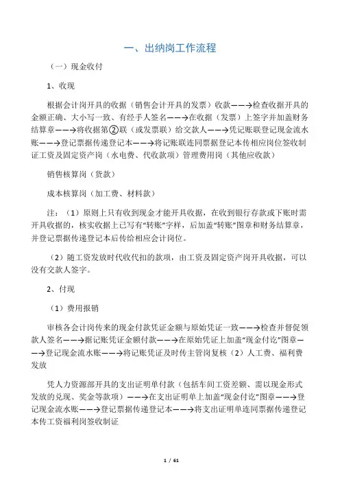 会计岗位工作流程大全