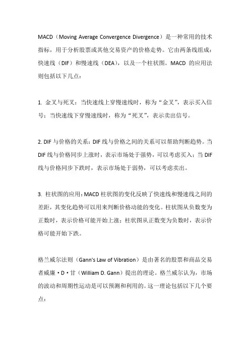 macd的应用法则及格兰威尔法则