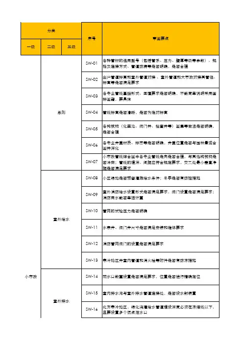 施工图施工审图要点汇总 - 市政