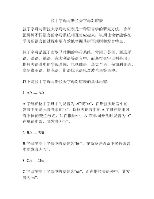 拉丁字母与斯拉夫字母对应表