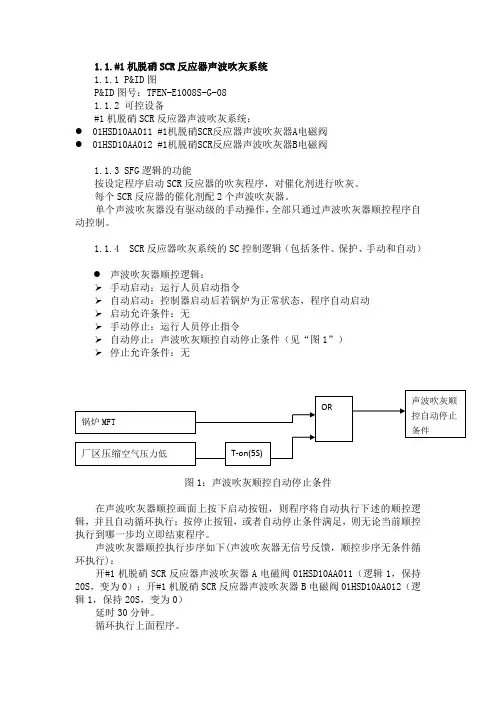吹灰控制说明