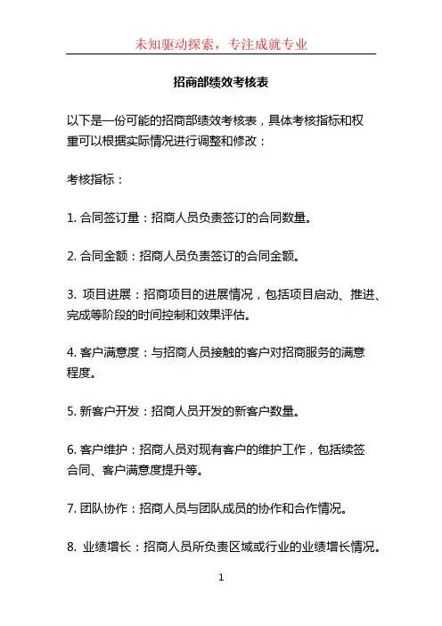 招商部绩效考核表