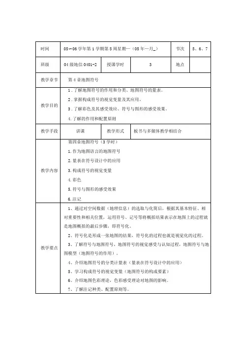 地图学教案