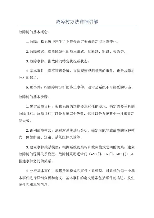 故障树方法详细讲解