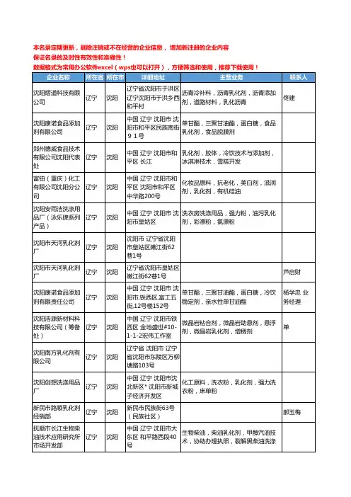 2020新版辽宁省乳化剂工商企业公司名录名单黄页联系方式大全41家
