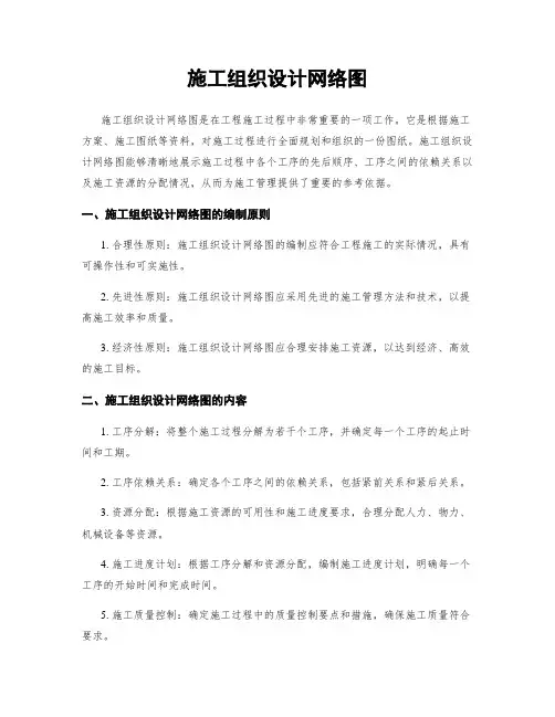 施工组织设计网络图 (2)