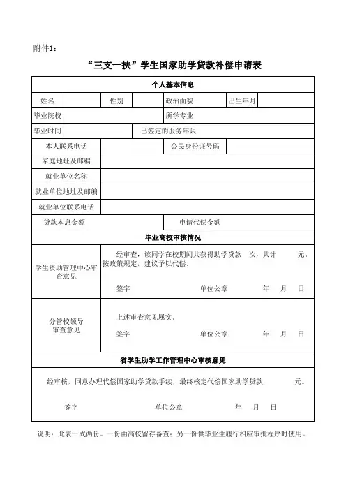 (最新)“三支一扶”学生国家助学贷款补偿申请表