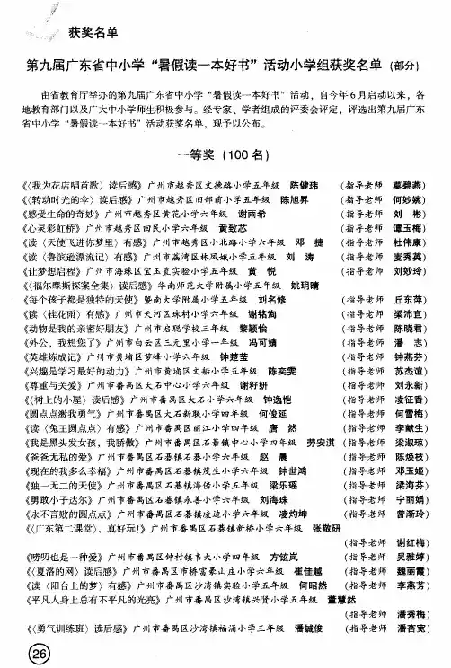 获奖名单