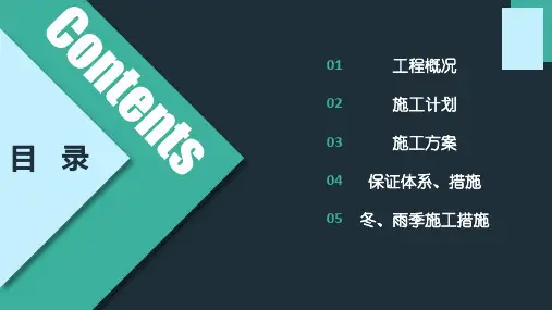 施工组织设计ppt课件