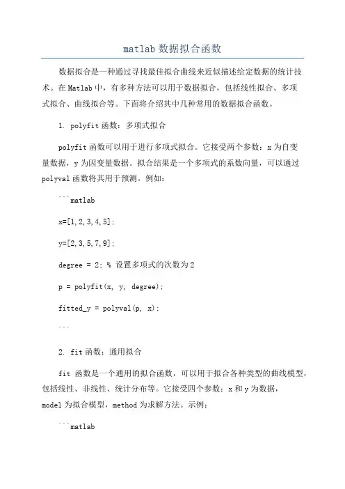 matlab数据拟合函数