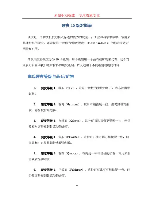 硬度10级对照表 (2)