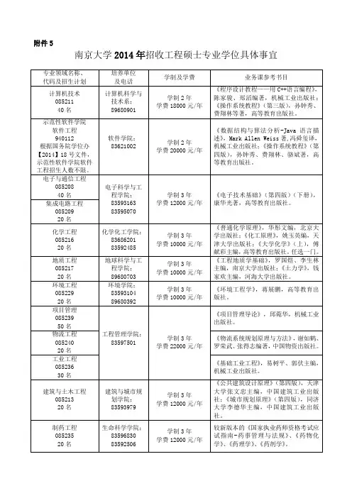 南京大学研究生院