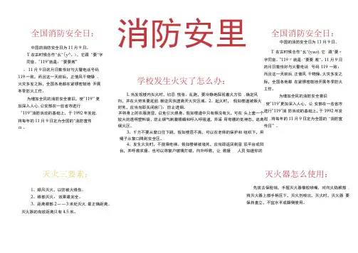 消防安全小报5