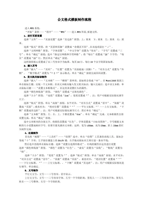 用WPS制作公文格式模板流程