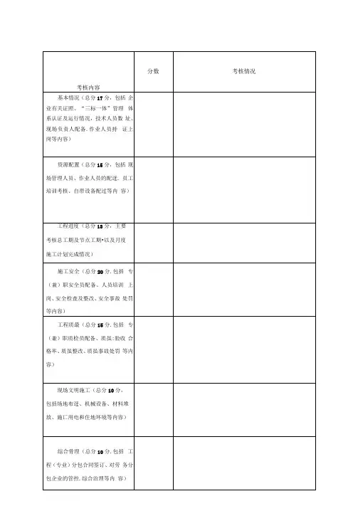 工程分包方考核评价表