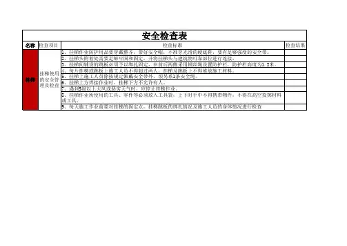 机械设备(挂梯)安全日常检查表
