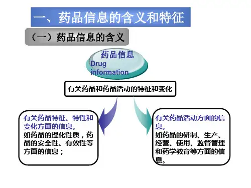 药品信息管理概述