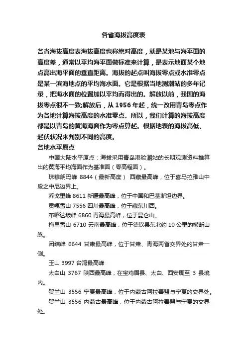 各省海拔高度表