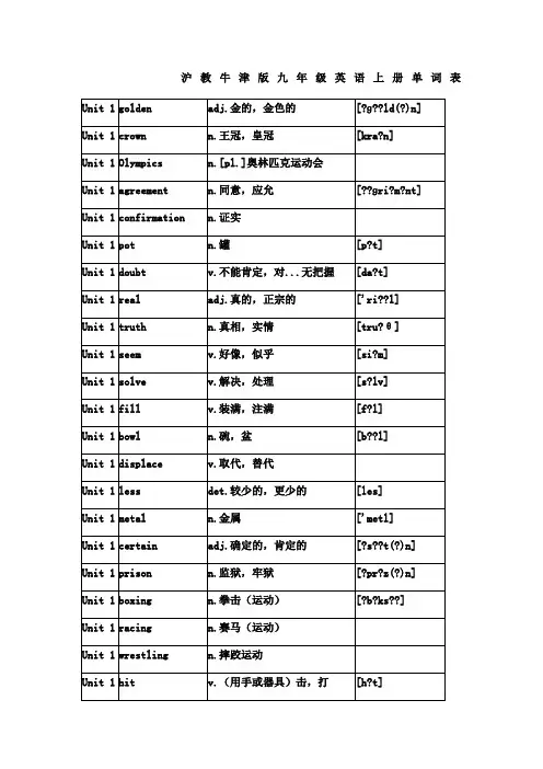 沪教牛津版九年级英语上册单词表