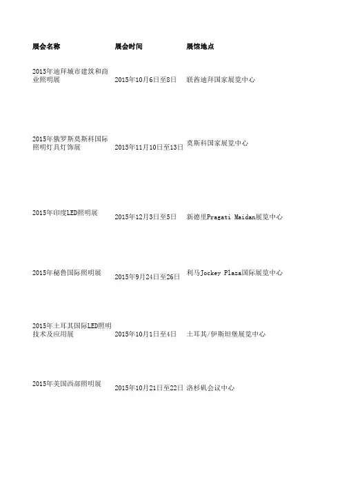 2015年国际照明展展会热门排行榜