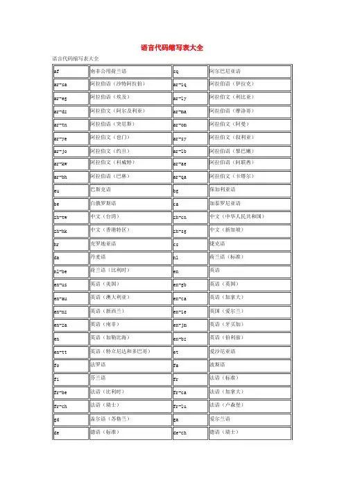 语言代码缩写表大全
