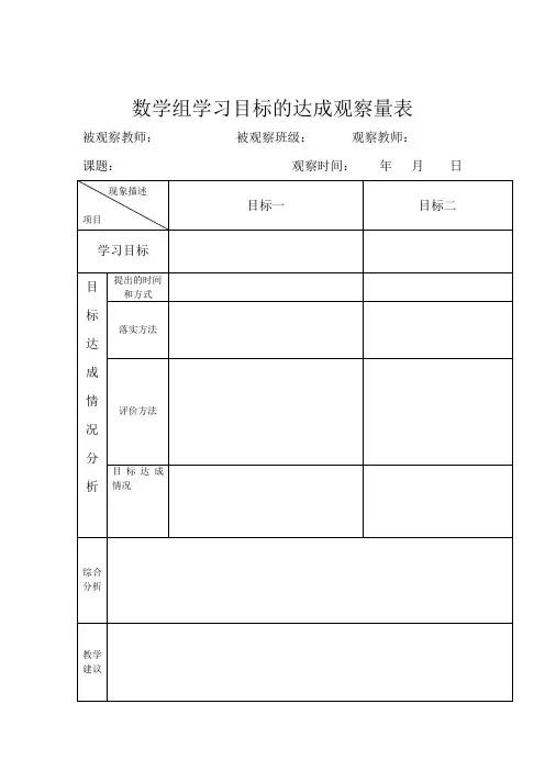数学课堂观察量表
