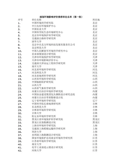 规划环境影响评价推荐单位名单